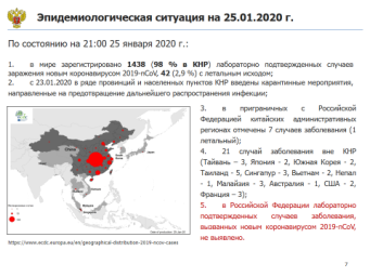 Коронавирусная инфекция 3